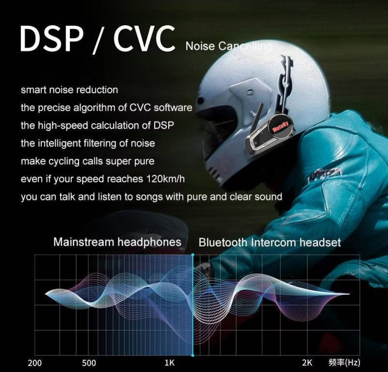 MotoKy Helmet V10s Bluetooth Headset