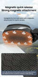 LOBOO Tank Bag – 4.5L MAGNETIC