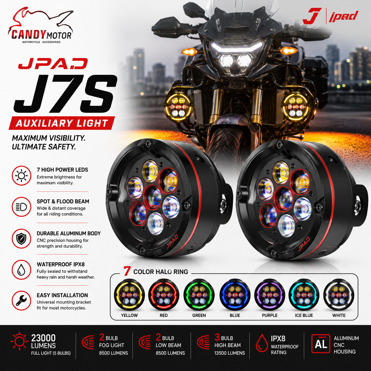 JPAD J7S Auxiliary Lights