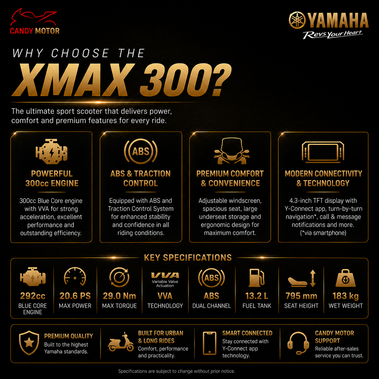 YAMAHA XMAX 300 Ceramic Gray Motorbike