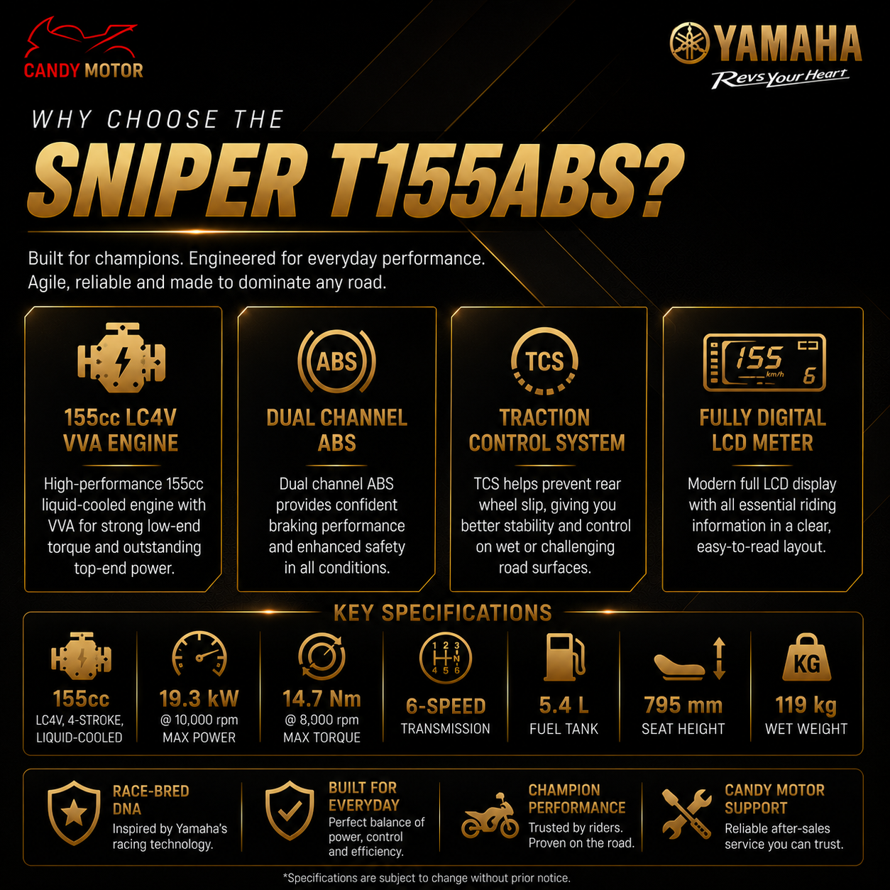 YAMAHA SNIPER T155 ABS Blue Motorbike
