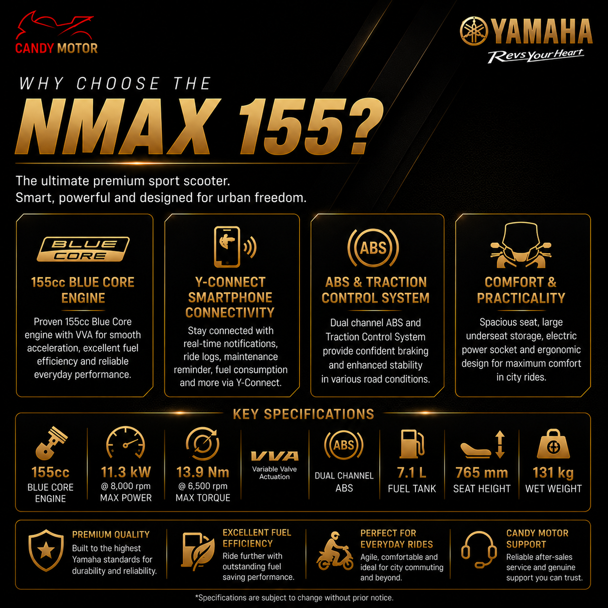 YAMAHA NMAX-155 Crystal Graphite Motorbike