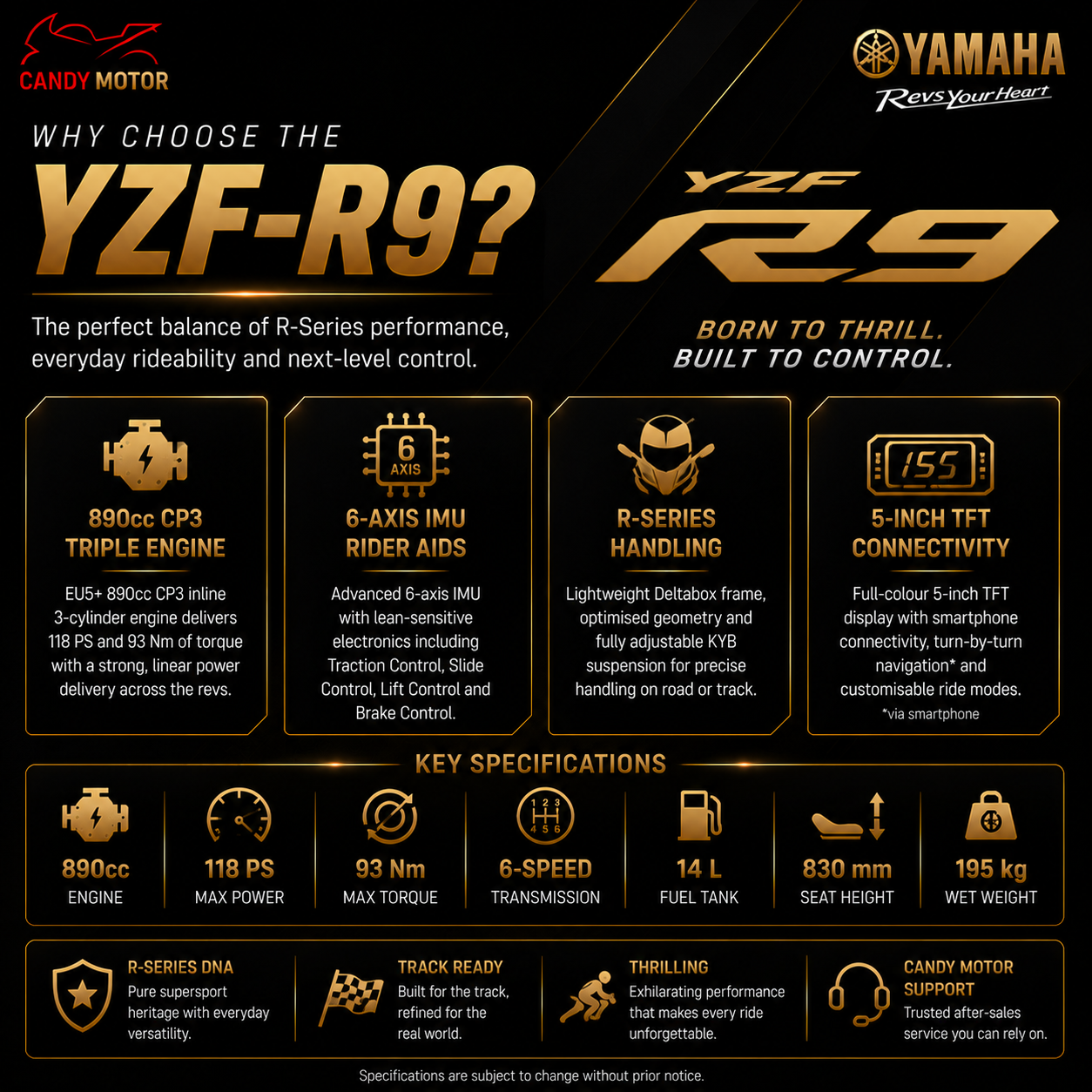 YAMAHA YZR-R9