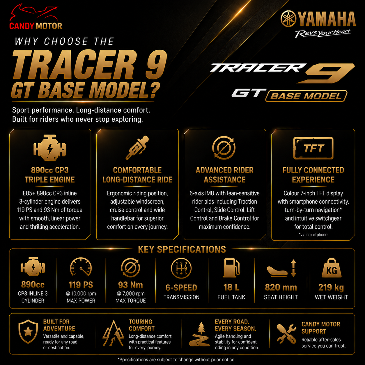 YAMAHA TRACER 9 TY BASE Ceramic Ice Motorbike