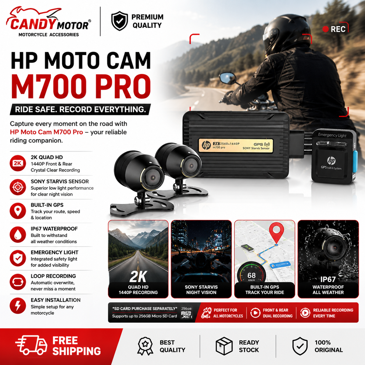 HP Moto Cam m700 Pro
