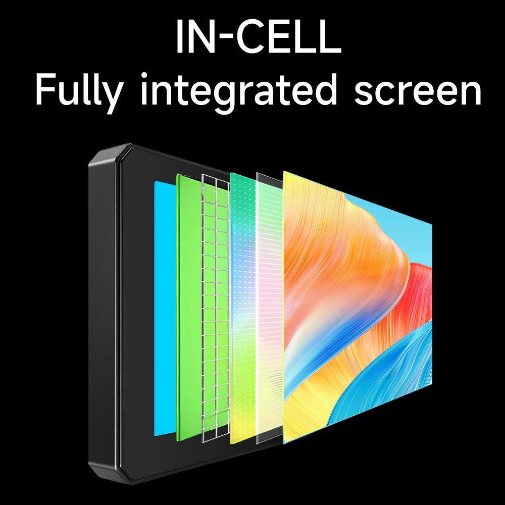 M17 Bike Play Motorcycle Dash Cam (Front + Rear) With 1000 Nits Screen