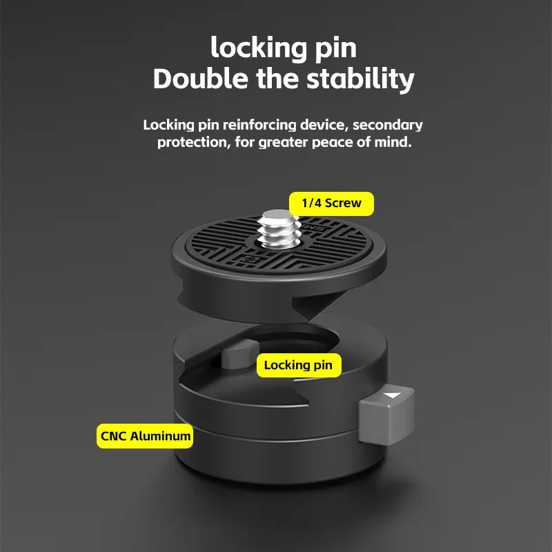 SMNU Quick Relase Mount