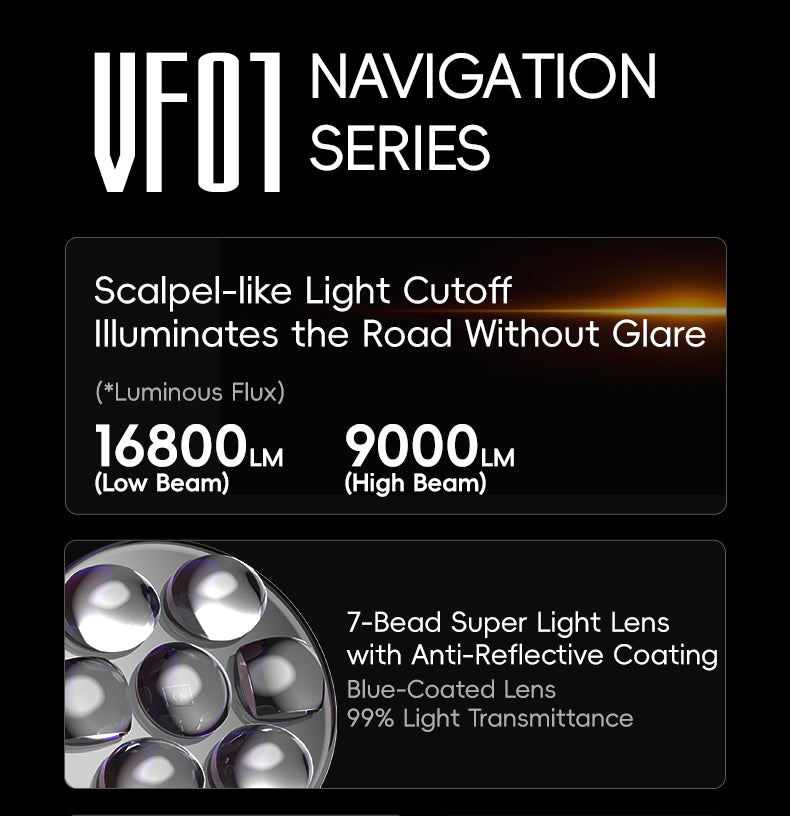 SMNU VF01 180W Motorcycle Fog Light