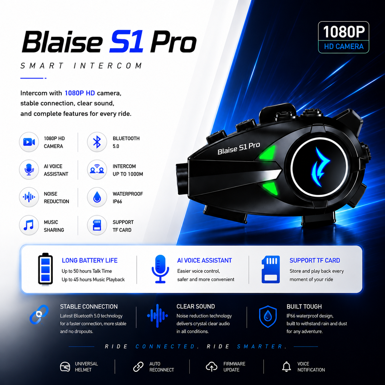 BLAISE S1 Pro Helmet Intercom with Camera