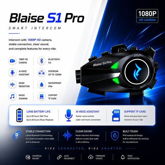BLAISE S1 Pro Helmet Intercom with Camera