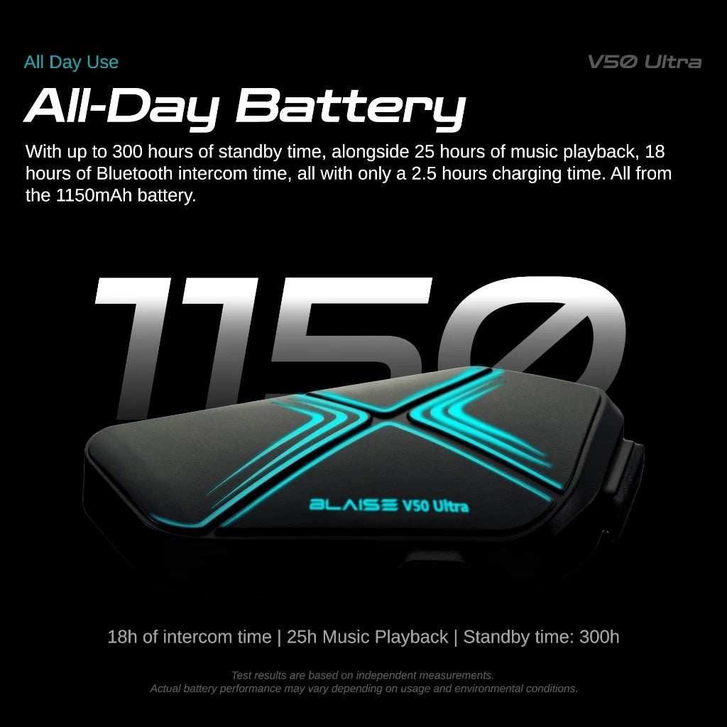 BLAISE V50 Ultra Motorcycle Helmet Intercom Bluetooth