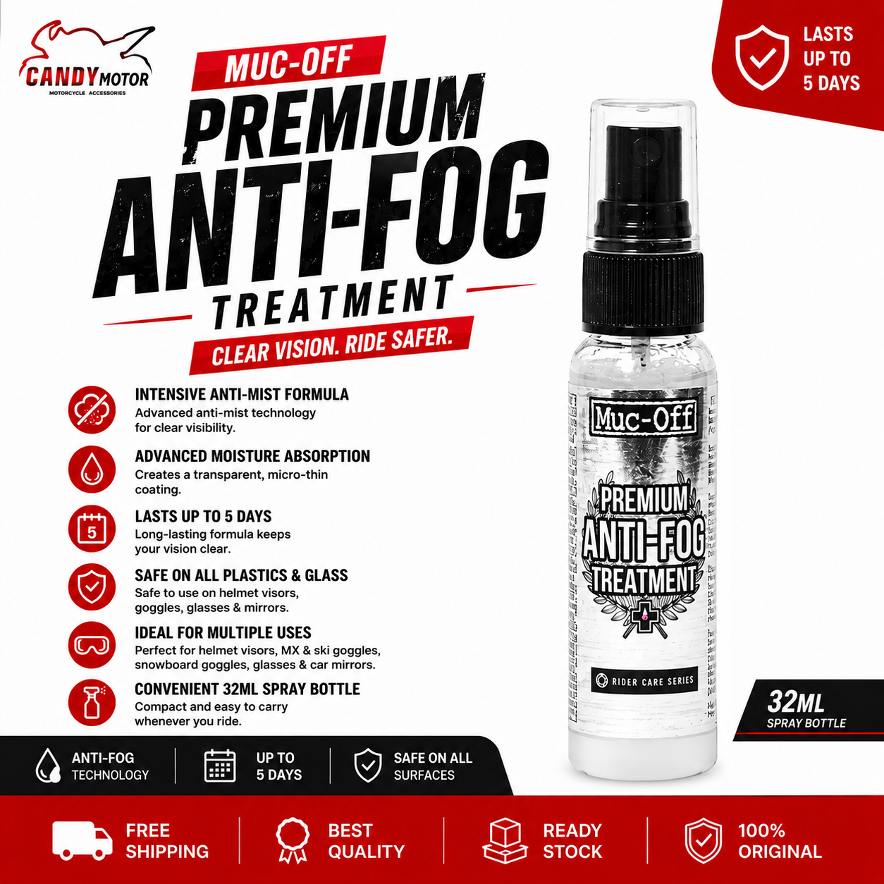 Muc-Off Premium Anti-Fog Treatment
