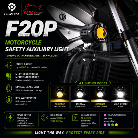 F20P Future Eye Fog Light