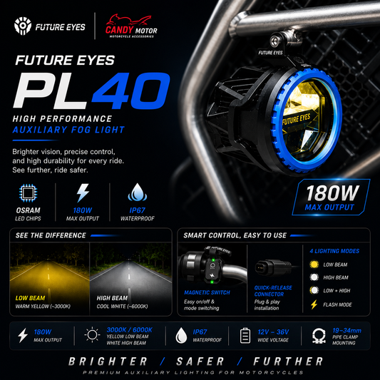 PL40-black/blue Future Eyes Fog Light