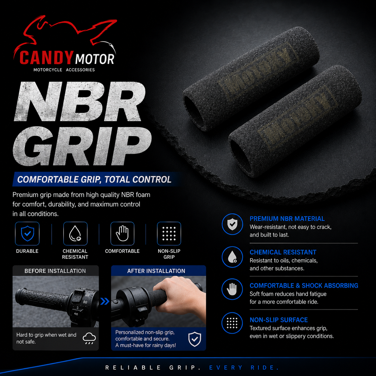 MotoKy NBR Grip (Standard)
