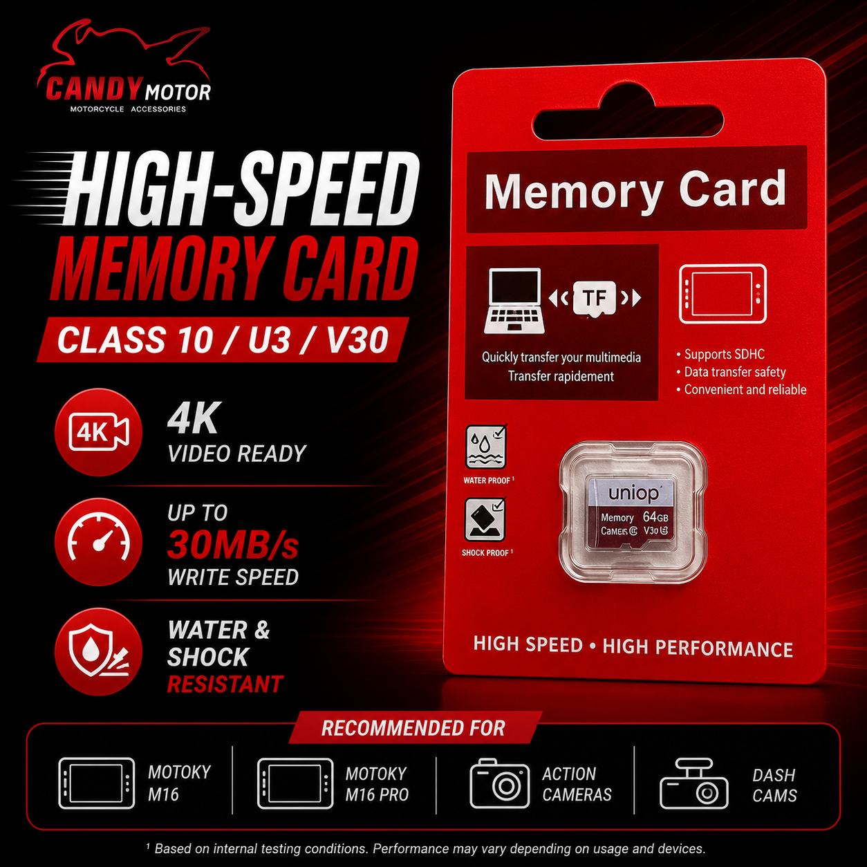 High-speed Memory Card (Class 10 / U3 / V30)