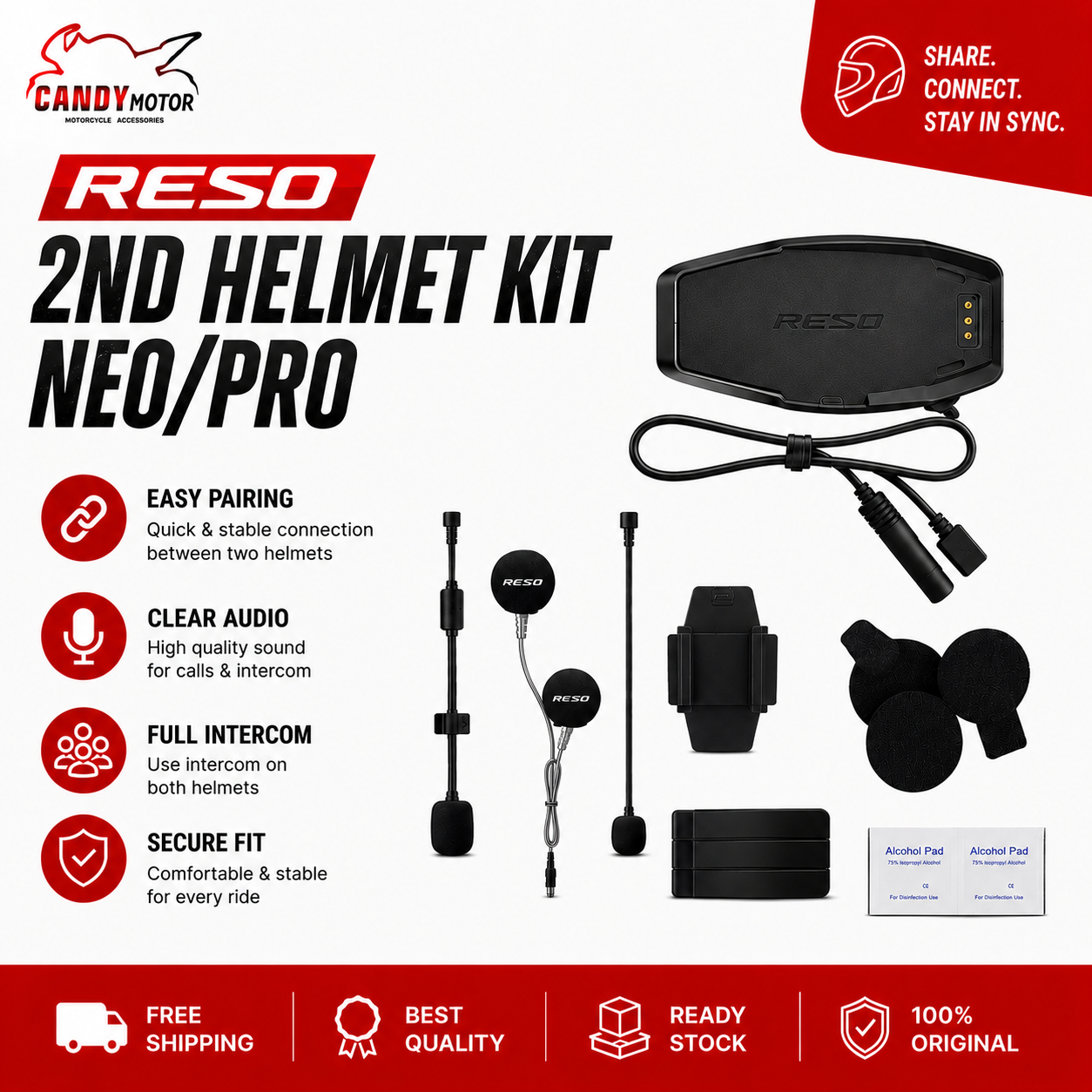 RESO 2nd HELMET KIT NEO/PRO – CandyMotor